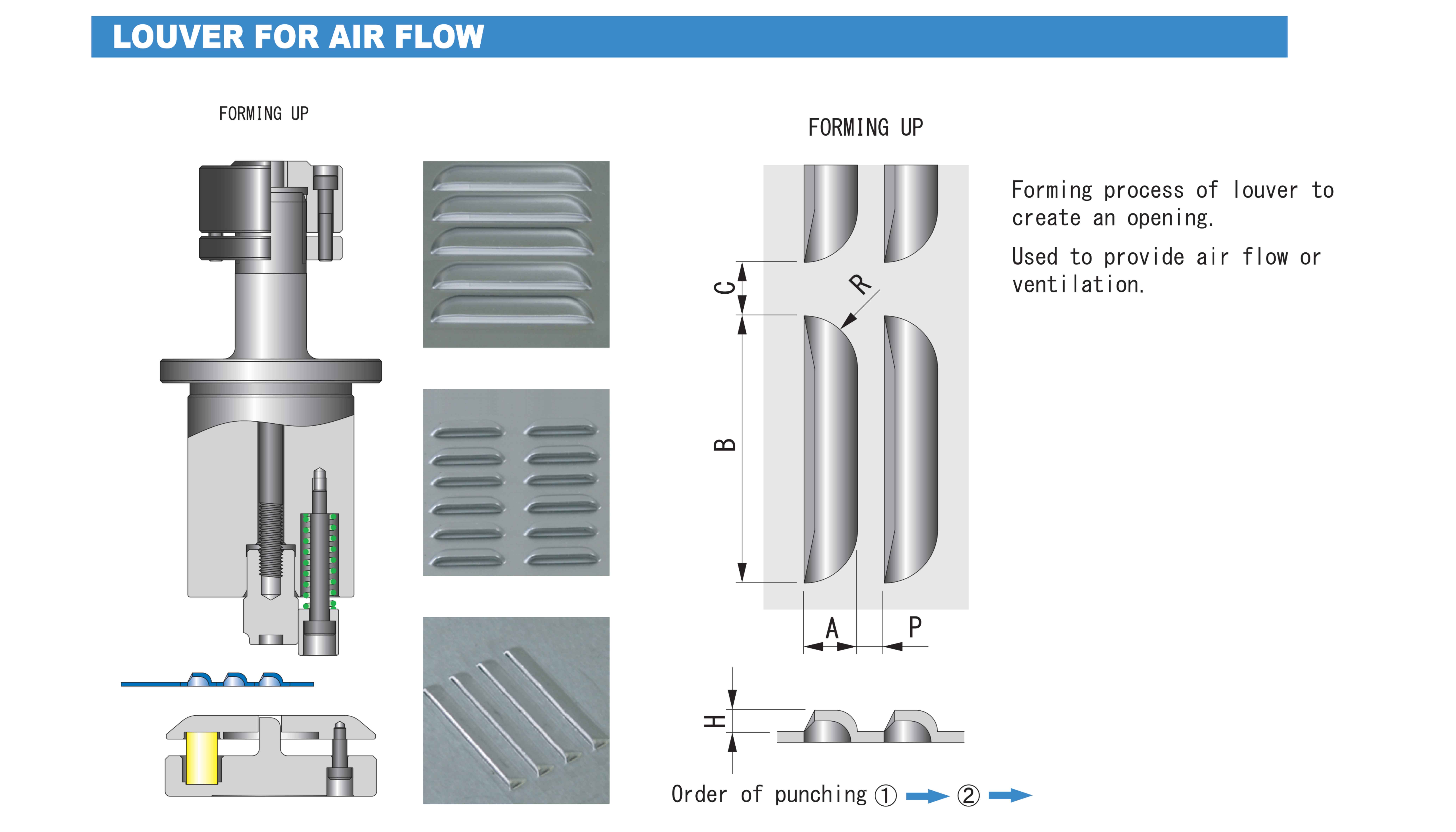 CONIC-FORMING-LOUVER-AIR-FLOW-AMADA