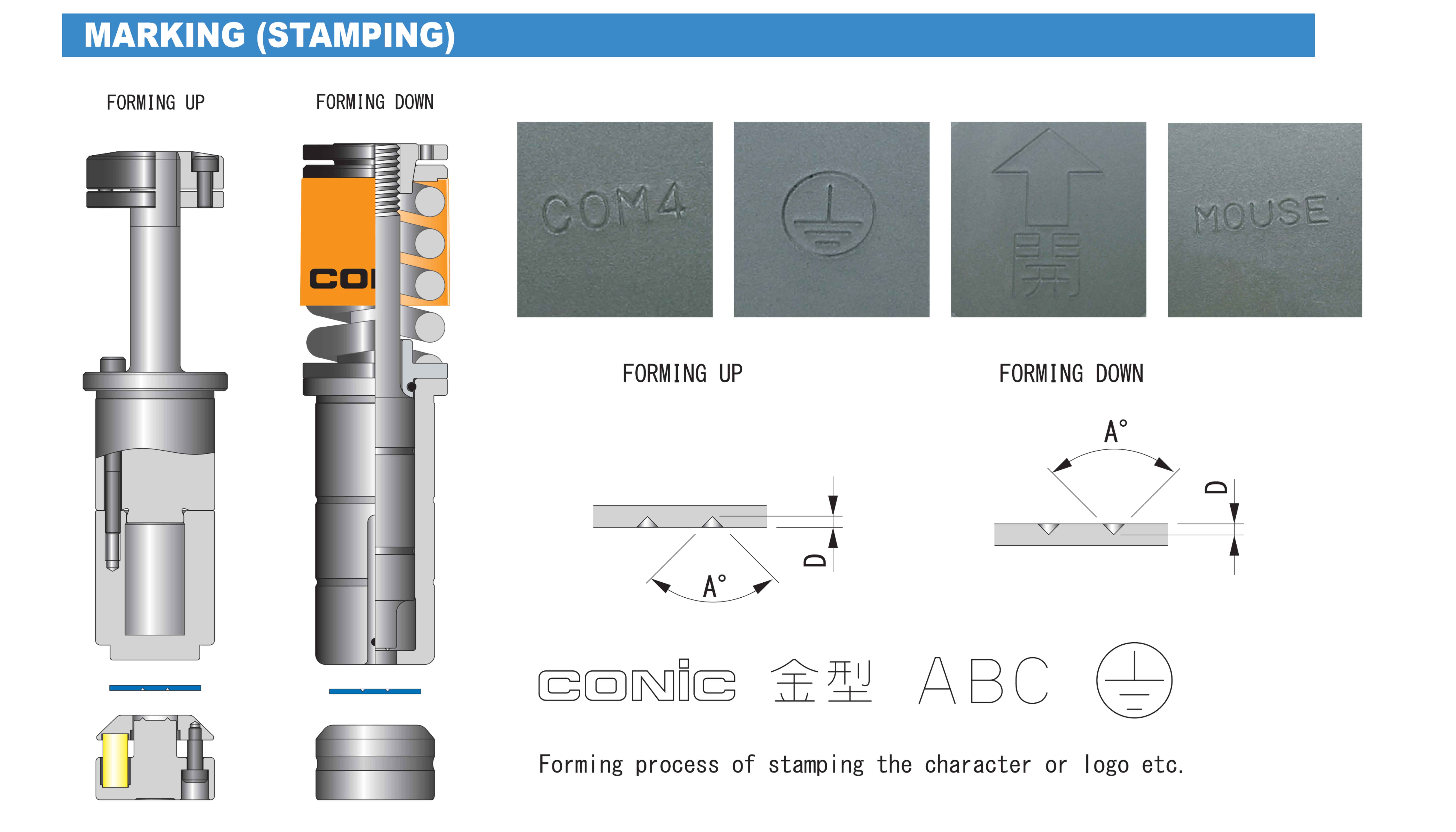 CONIC-FORMING-MARKING-STAMPING-AMADA