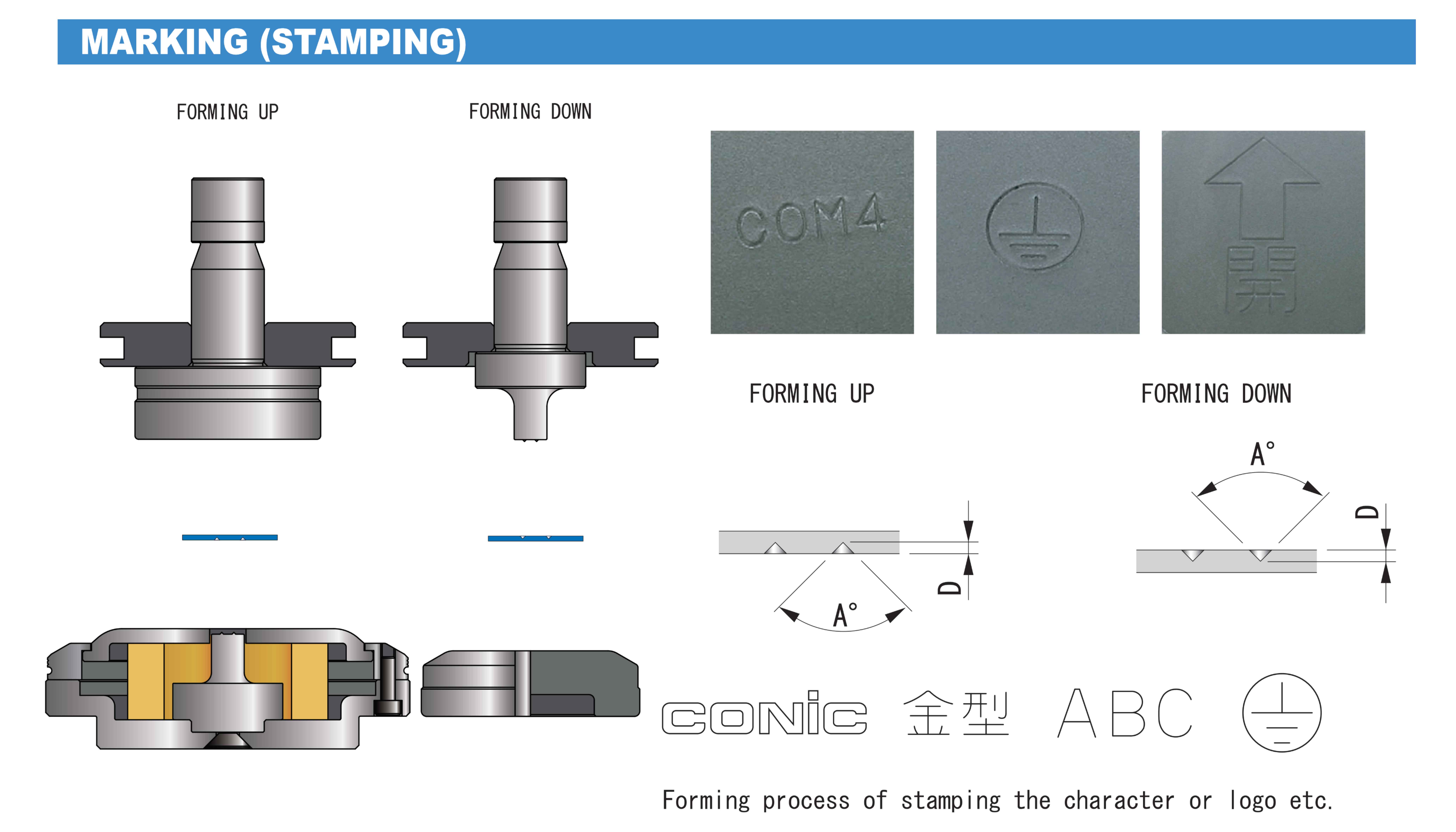 CONIC-FORMING-MARKING-STAMPING-TRUMPF
