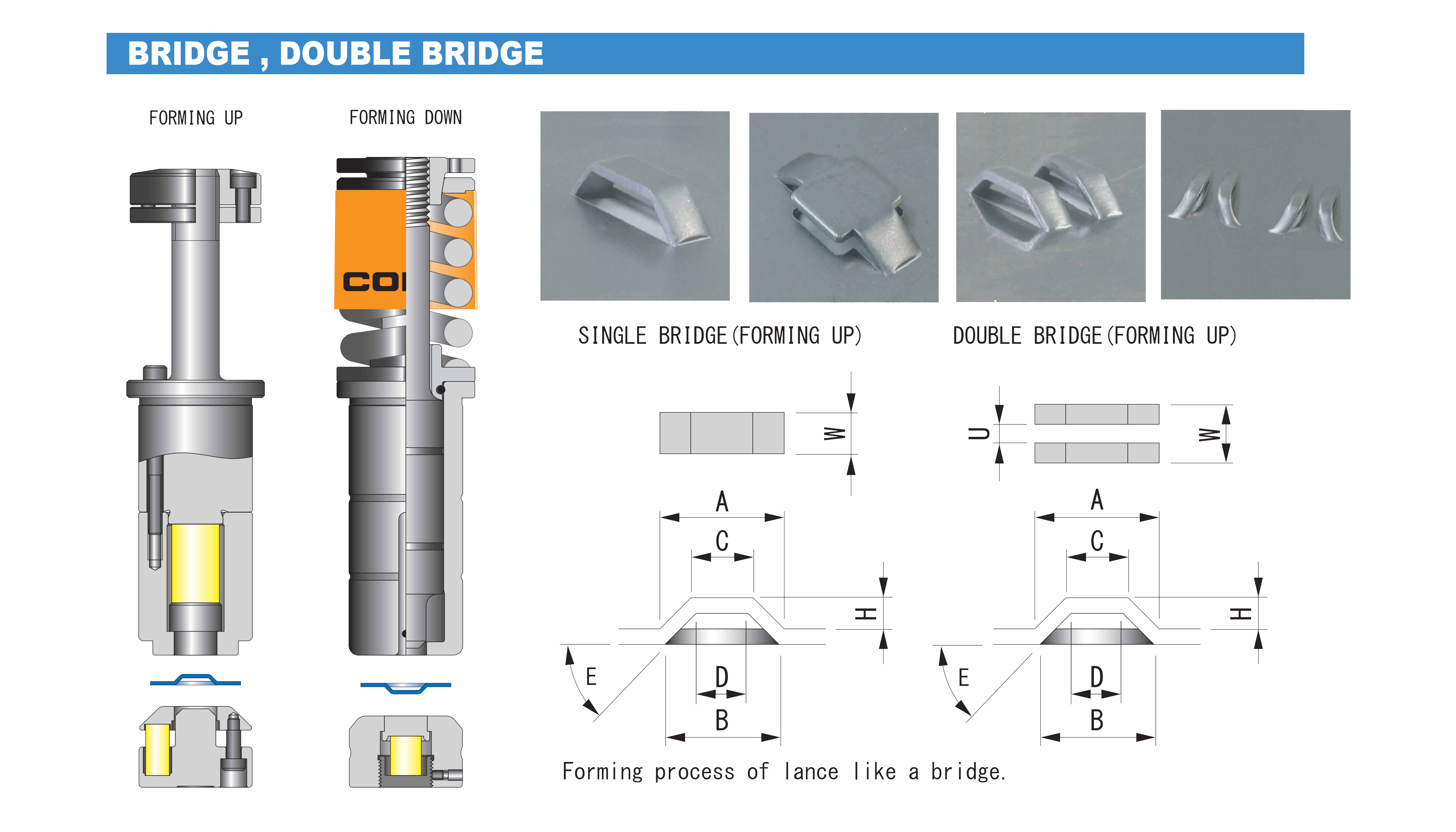 CONIC-TOOL-FORMING-BRIDGE